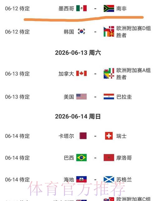 2026世界杯中北美预选赛聚焦: 赛程安排与精彩对决